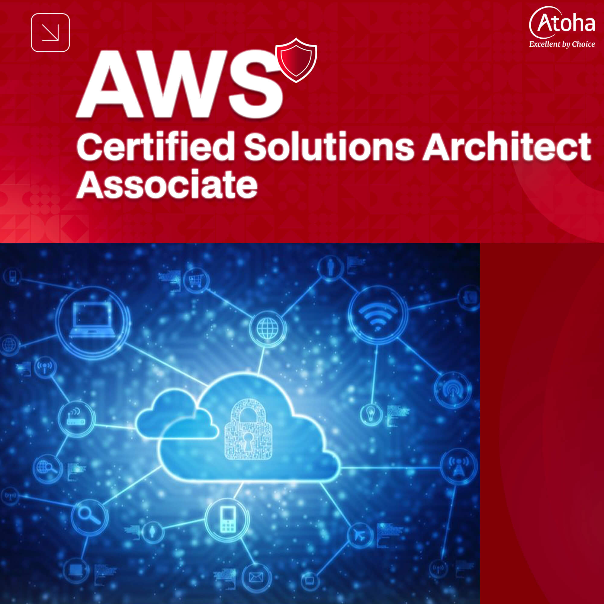 SAA-C02 AWS Certified Solutions Architect – Associate